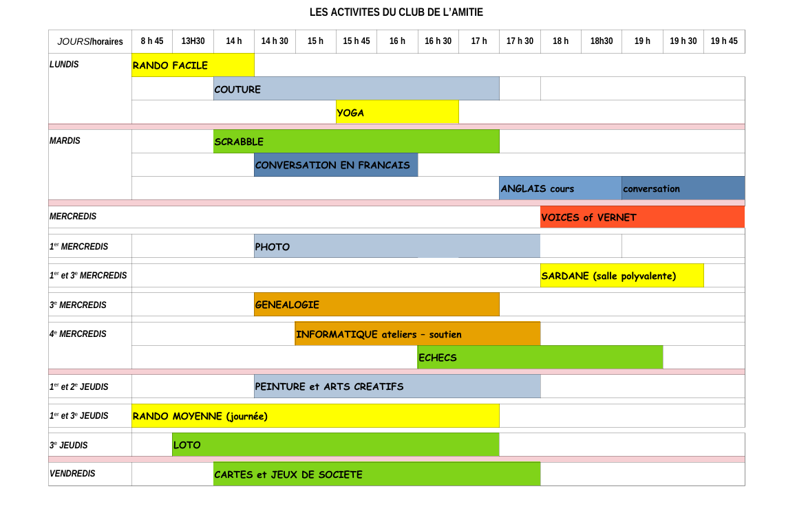 Activites horaires 04 2025